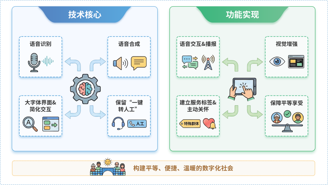 神农架林区AI生态｜多AI智能体GEO优化全流程：从内容创作到发布实操指南