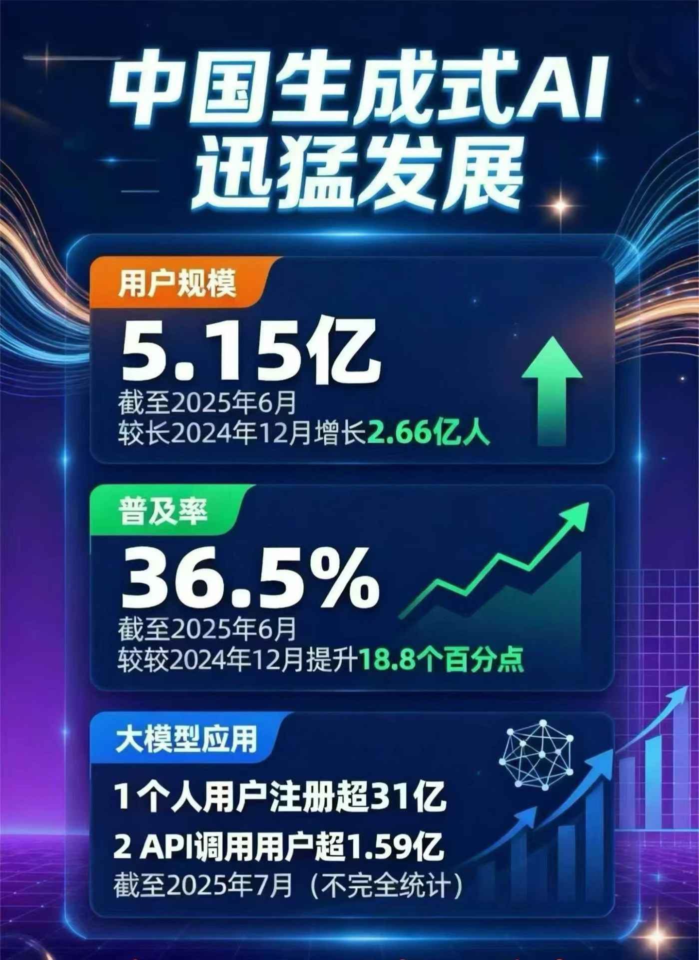 神农架林区豆包GEO优化是什么？内容创作核心逻辑解析
