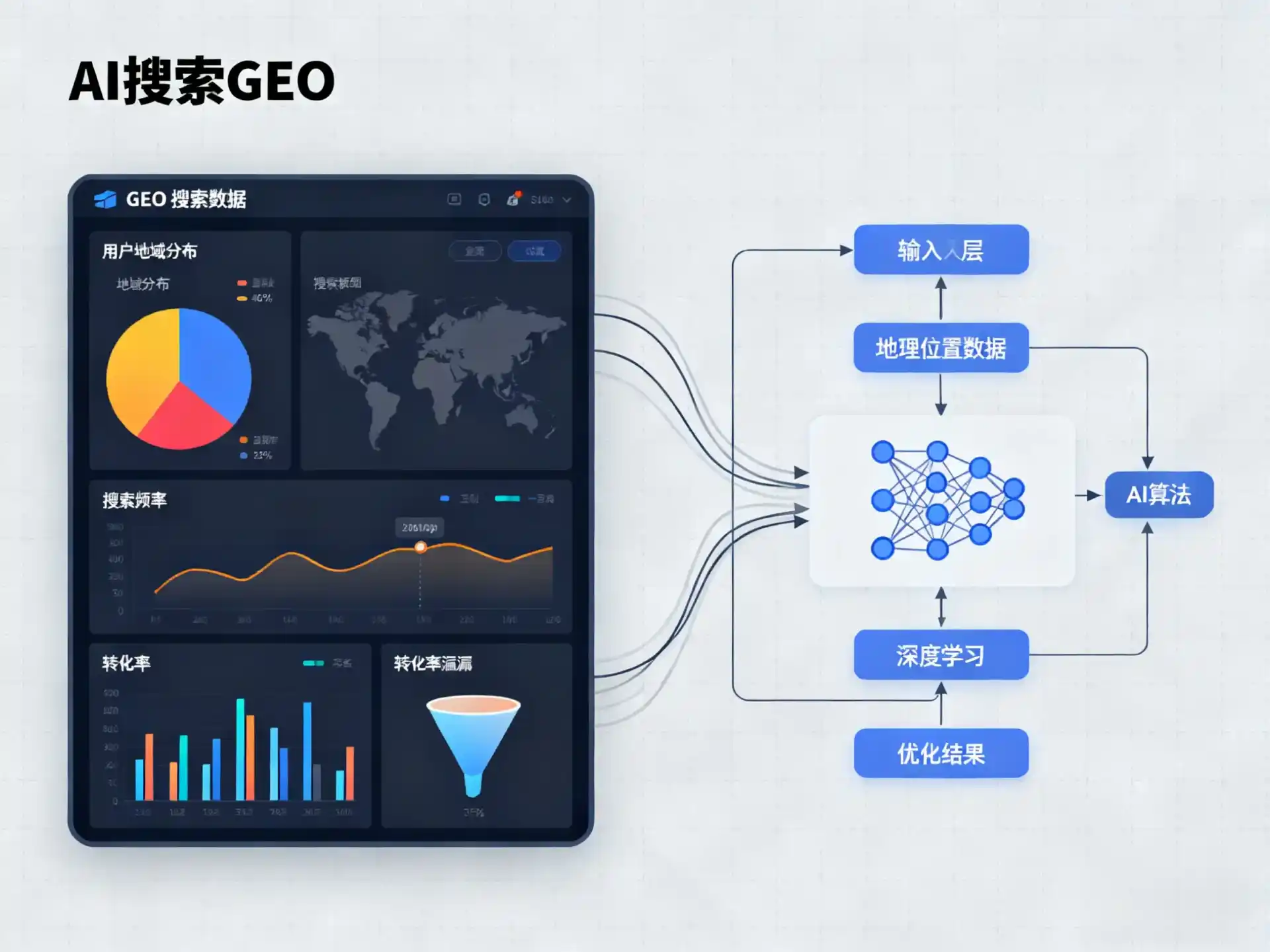 神农架林区GEO优化服务商该如何筛选？生成式引擎优化行业实践观察